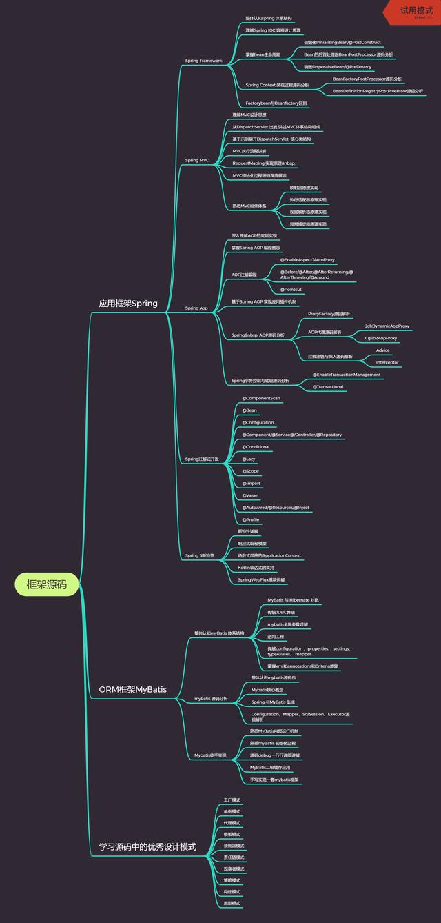 面试字节跳动，被面试官的源码问题问到怀疑人生
