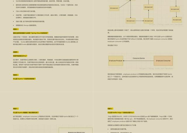 面试阿里P7Java岗被问原理源码，还好我有这一份框架源码PDF