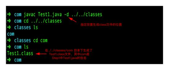 没了 IDE，你的 Java 项目还能 Run 起来吗？