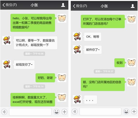 数据分析工具测评！被Excel打过的“耳光”，现在可以还回去了