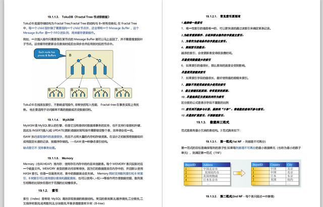 阿里巴巴最新面试分享：Java虚拟机+数据库+Spring+多线程+微服务