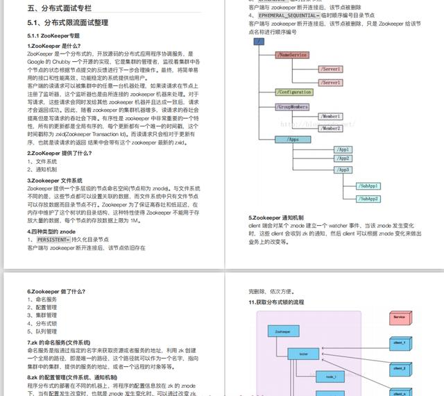 350道面试题分享，拿下京东offer工资double(附127页pdf面试文档)