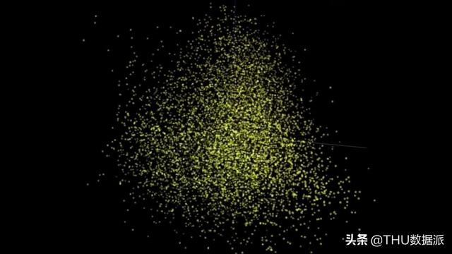 基于生成对抗网络（GAN）的人脸变形（附链接）