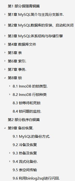 阿里P8终于总结出：SpringCloud+Docker+Tomcat+Nginx实战文档了java互联网全栈工程师-