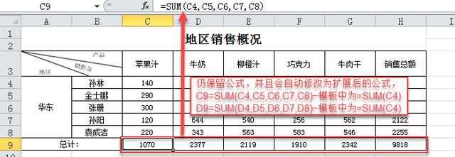 从只用Excel做报表，到可视化报表工具真香，他经历了什么