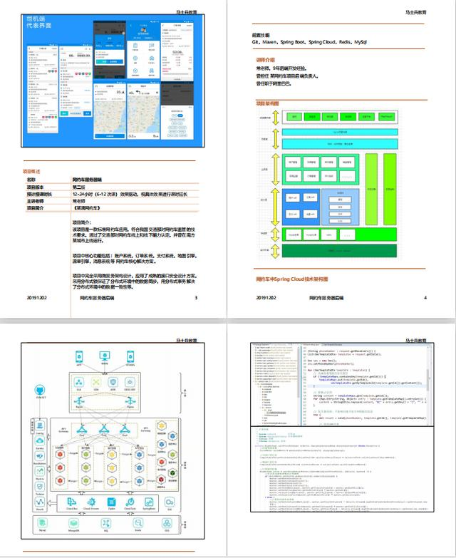 进阶阿里p7：多线程+JVM+Redis+MySQL+设计模式六大知识+2大项目