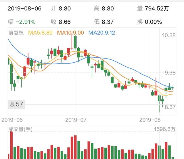 aHR0cDovL3AxLnBzdGF0cC5jb20vbGFyZ2UvcGdjLWltYWdlLzU5NDYwNjg1ZWQwNDQ2ZjU5NjM3OTA0MDZlM2YyMmVl