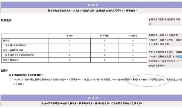 信用卡超过还款日还款就算不良征信？这么做可以避免逾期！