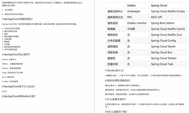 腾讯T4架构师：刷3遍以下面试题，你也能从小公司成功跳到大厂