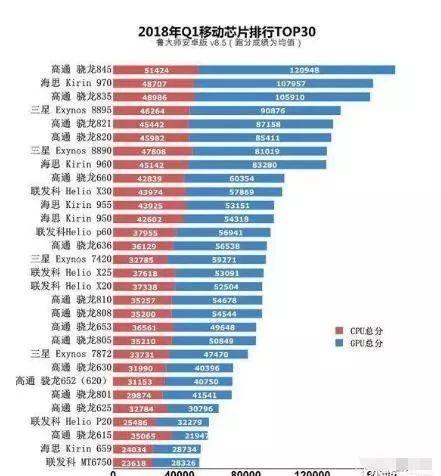 三星集团和华为集团，哪个更厉害？