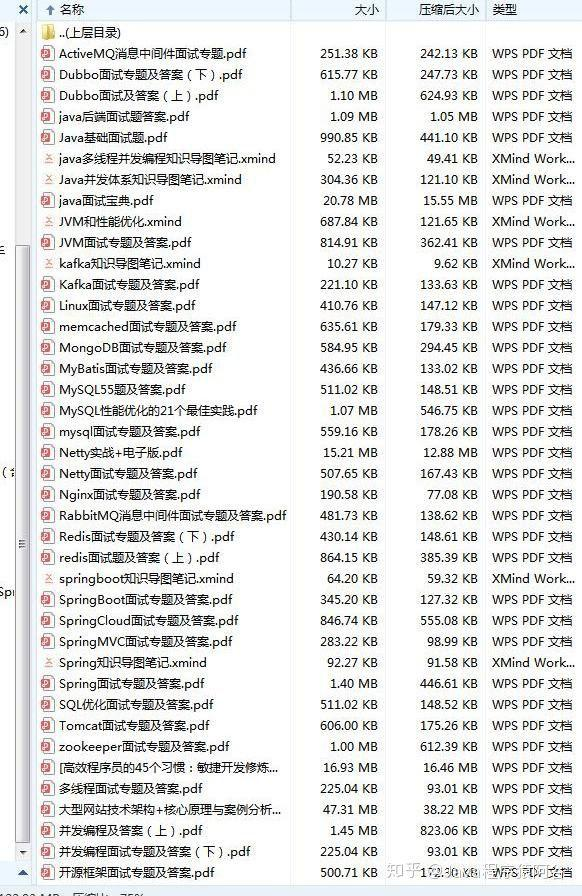 社招三面阿里“無奈落榜”，幸獲美團內推名額，4面攬下offer，