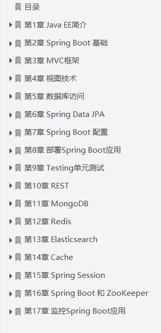 阿里P8架构师整理总结：Spring+SpringBoot+SpringCloud技术文档互联网全栈工程师-