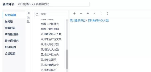 不会Python也能分析？从业以来，我写过最心痛的一次数据分析