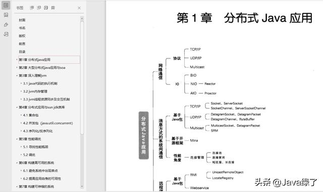 微服务的设计模式