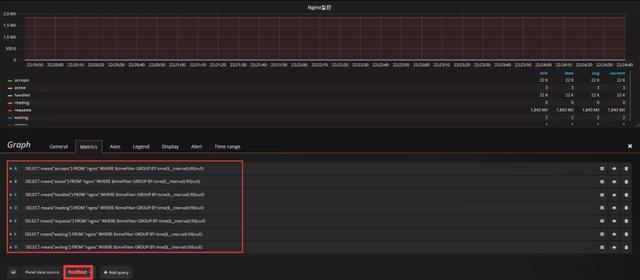 With Nginx + Telegraf + Influxb + Grafana build Nginx cluster grid monitoring system high force