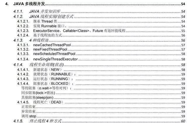 一套体系化的架构师学习资料包以及BAT面试资料