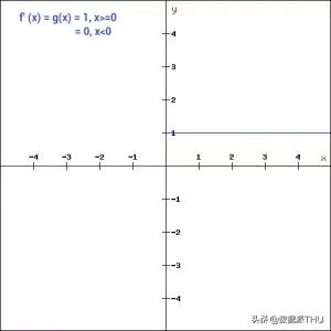 format,png