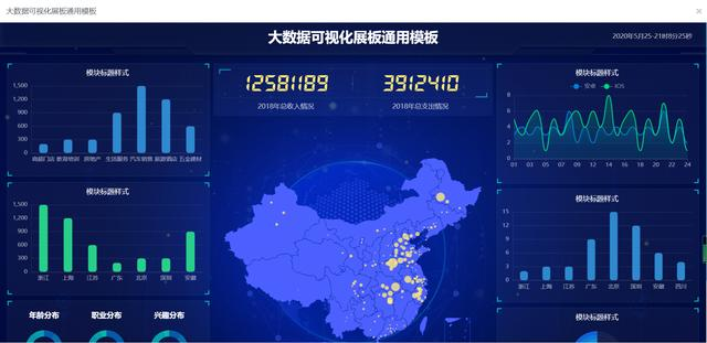 ä¼ç§å¼æºå¹³å°ï¼ååç«¯åç¦»ä¸ç«å¼å¤ç«¯å¼åï¼PC+APPï¼