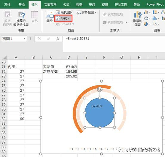 4个技巧，教你如何用excel绘制出高大上的图表