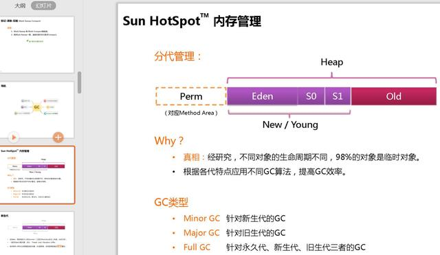阿里P7大牛，深入剖析JVM底层设计原理+高级特性pdf，附46页ppt运维程序员高级码农-