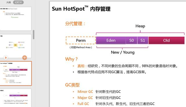阿里P7大牛，深入剖析JVM底层设计原理+高级特性pdf，附46页ppt
