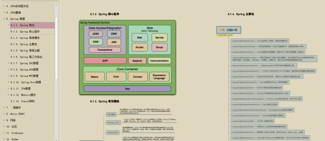 4年Java经验，备战两月成功拿到美团、京东、字节offer 