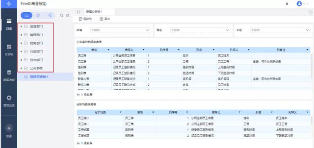 入职两年，我和业务撕了108次逼