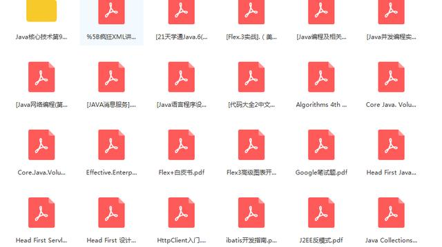 Java并发系列：线程封闭