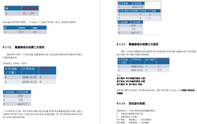 全网独家的“MySQL高级知识”集合，骨灰级收藏，手慢则无