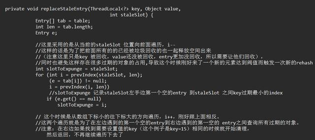 吃透源码的每一个细节和设计原理--ThreadLocal