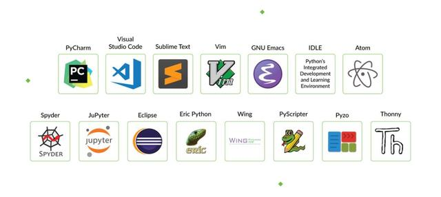 哪种Python IDE最适合你？这里有一份优缺点列表