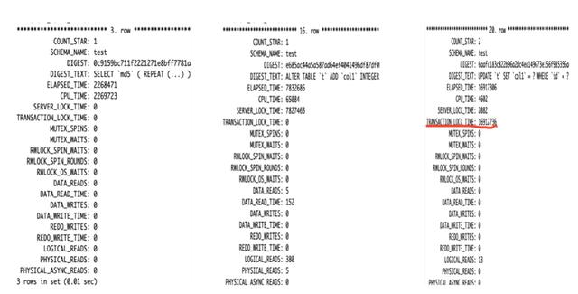 MySQL 8.0 技术详解