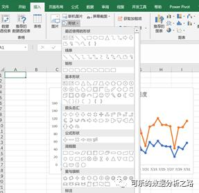 4个技巧，教你如何用excel绘制出高大上的图表