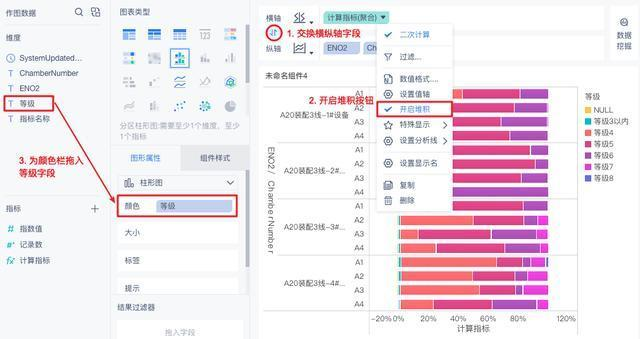 堪比整容！学会这些可视化技巧，让你的图表分分钟高级起来