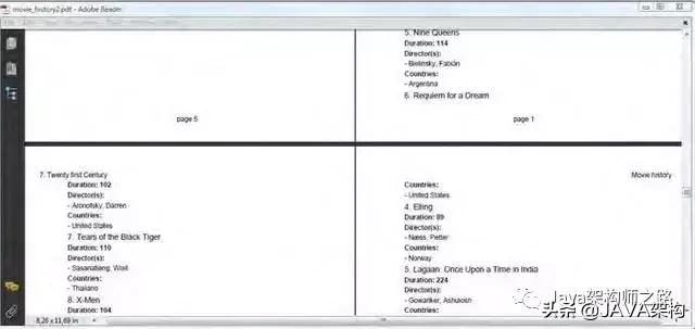 你知道这高效的12个Java精品库嘛？