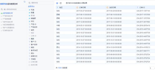 Excel太烦、python太难，我用它就能轻松搞定数据可视化