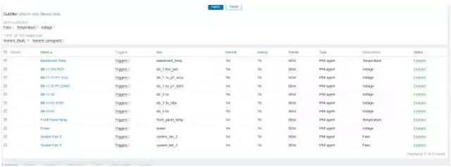 做了5年运维，靠着这份监控知识体系，我从3K变成了40K