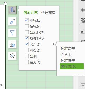 为什么你成不了数据分析高手？可能是缺少这个思维