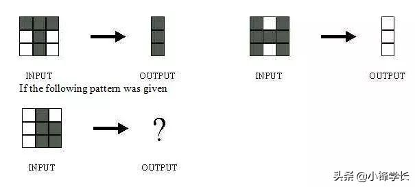 深度学习基础知识题库大全