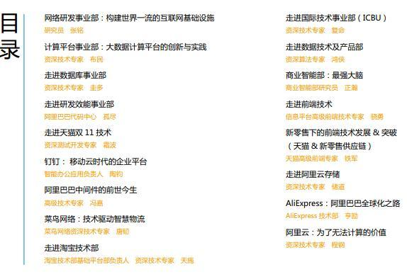 阿里内部：2020年全技术栈文档+PPT分享，（万粉总结，回馈粉丝）