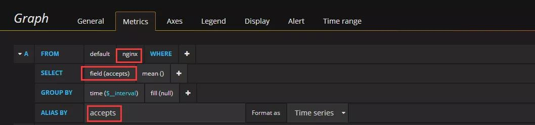 With Nginx + Telegraf + Influxb + Grafana build Nginx cluster grid monitoring system high force