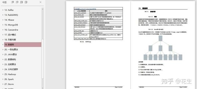 Java后端开发五年经验总结：投身Java应避开哪些坑 懂得少走弯路