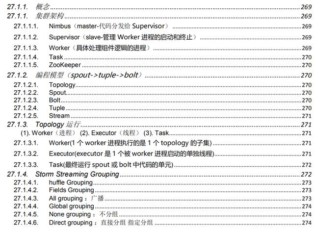 程序员失业2个月找不到工作，狂刷了5遍这份pdf终获字节跳动offer