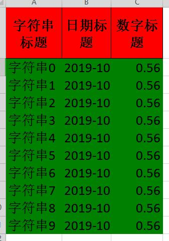 真香！Java 导出 Excel 表格竟变得如此简单优雅javavincent-