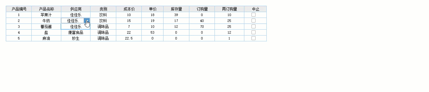 32岁阿里数据工程师辞职后：做报表3年，我发现比996还累