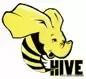 大数据开发之路：hive篇，你看了吗？