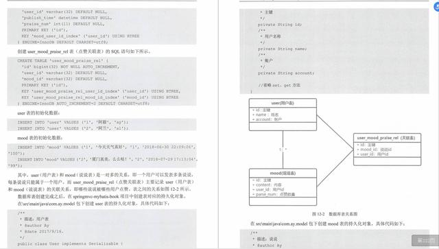 基于SpringMVC+MyBatis+IntellijIDEA开发高并发点赞项目教程分享