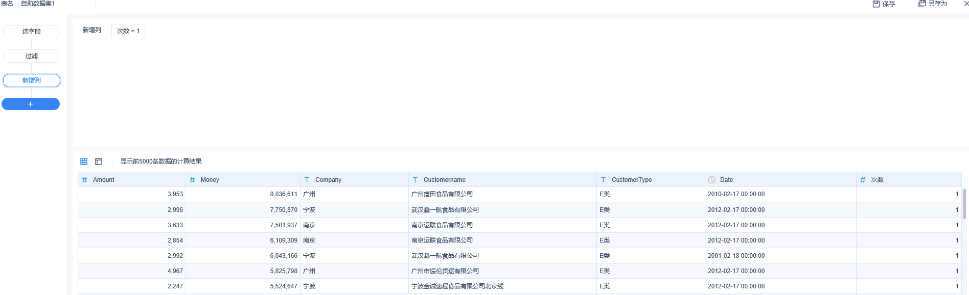 最详细的RFM模型实操案例！让用户行为分析事半功倍