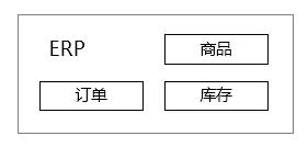 深度长文！阿里总监的内心思考，聊聊企业数据和技术架构的进化史