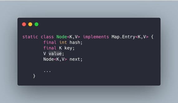 《面试官又一次被吊打》HashMap-系列